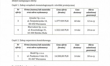 Informacja z otwarcia ofert